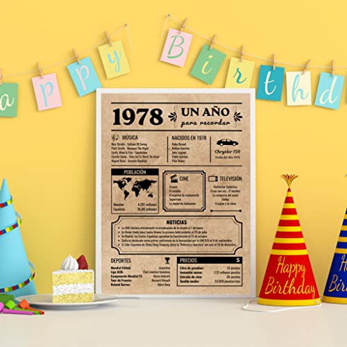 Tarjeta Felicitación Cumpleaños 1978 | Regalo de Cumpleaños | Año de Nacimiento 1978 | Póster Cumpleaños Vintage | cumpleaños hombre | cumpleaños mujer | Cartel Decoración Fiesta (1978)